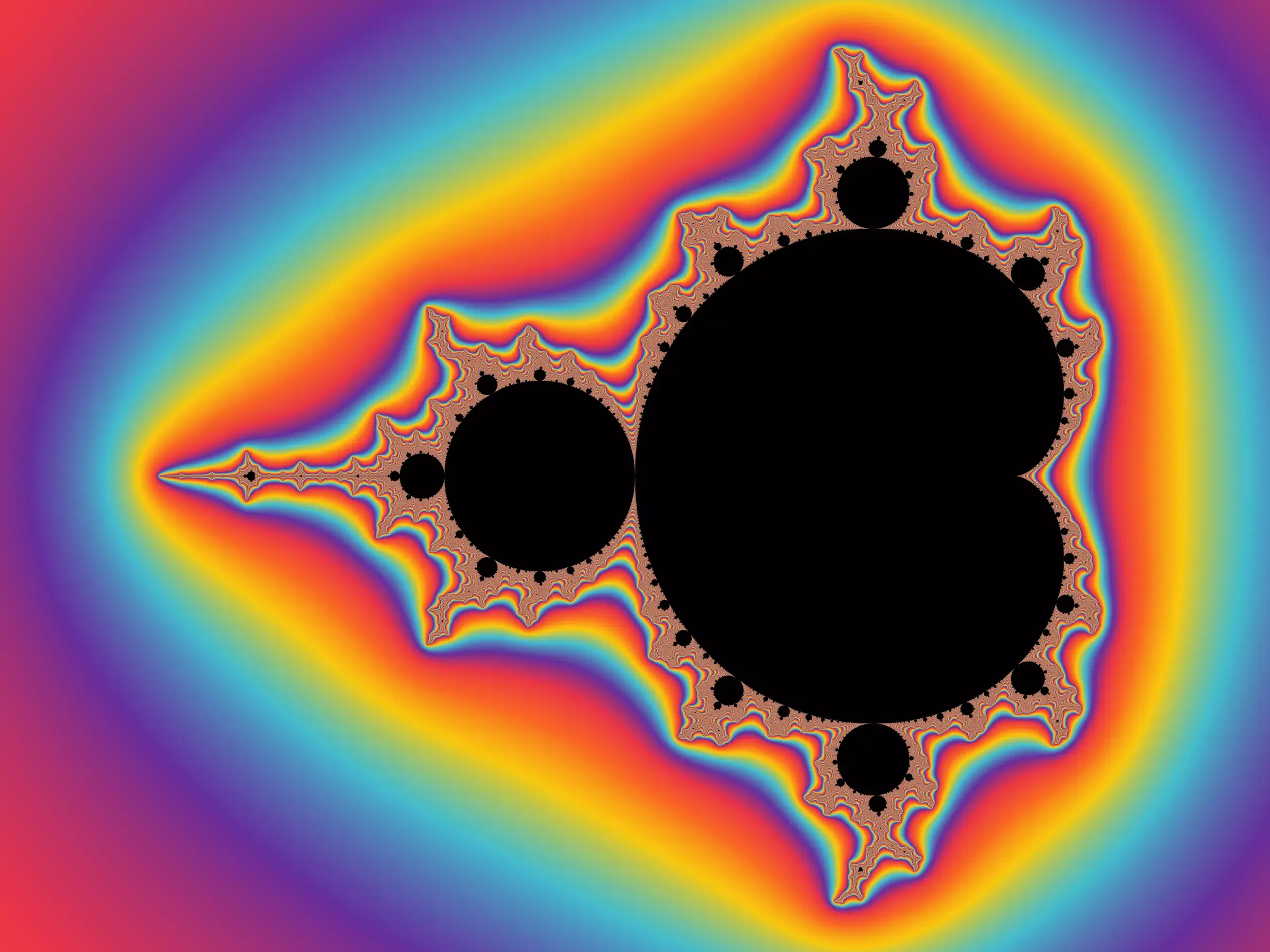 Overview of the Mandelbrot Set